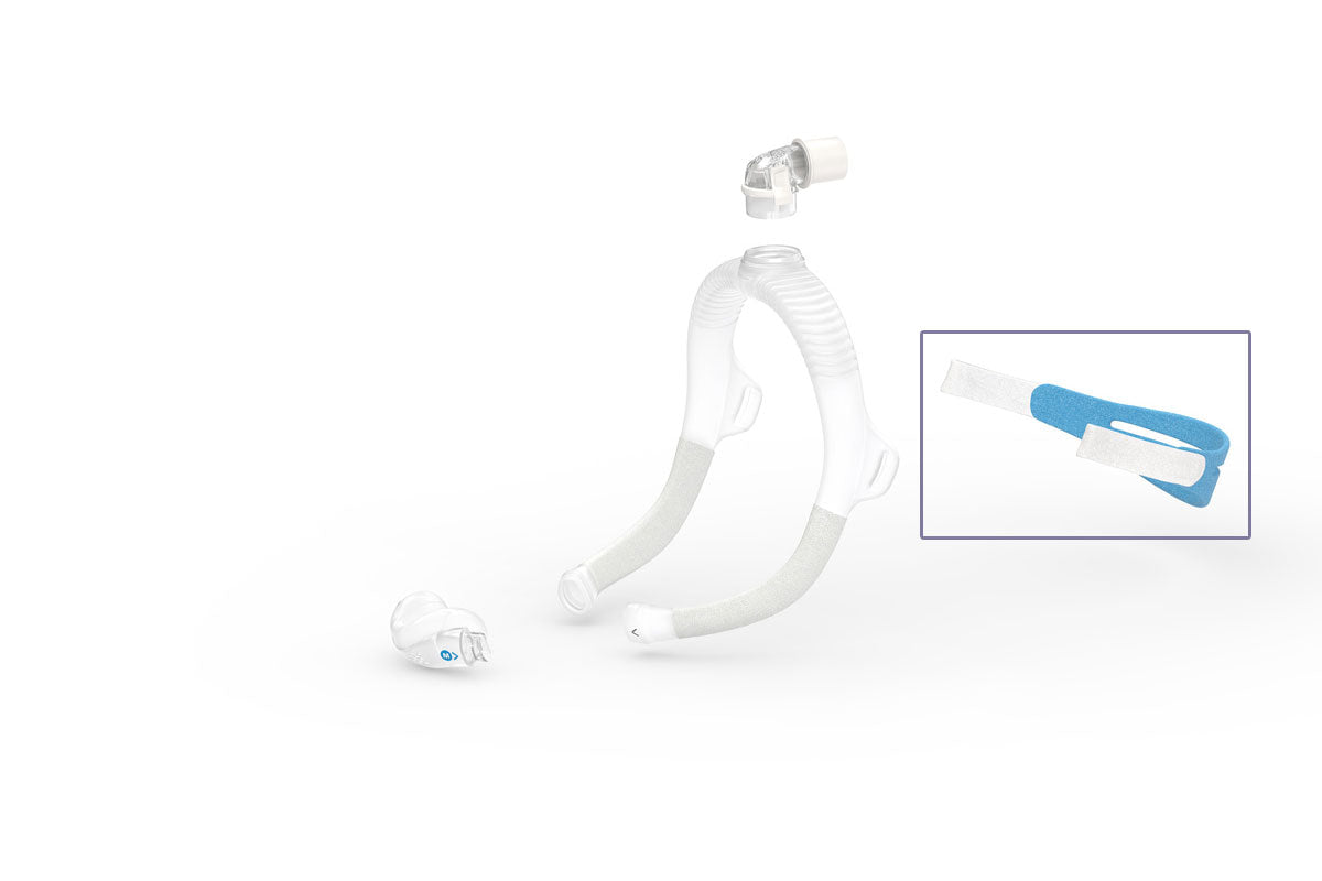 ResMed AirFit P30i / N30i Replacement Headgear